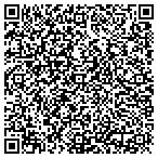 QR code with Industrial Battery Service contacts