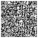 QR code with Sandy's Hair Design contacts