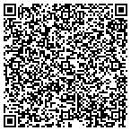 QR code with Ryans Real Estate and Ln Services contacts
