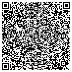 QR code with Circuit Breaker Productions LLC contacts