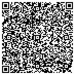QR code with Circuit Breaker Service contacts