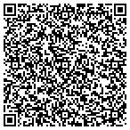 QR code with Midwest Security Home And Business LLC contacts