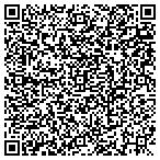 QR code with Eureka Sign & Display contacts