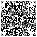 QR code with Expose Everything With A Sign, LLC contacts