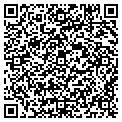 QR code with Gerald How contacts