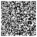QR code with Glenn Deschepper contacts