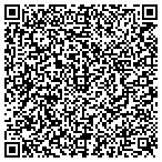 QR code with Two Jacks Cycle & Powersports contacts