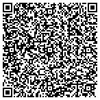 QR code with All Day Medical Care LLC contacts