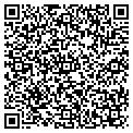 QR code with Junk-It contacts
