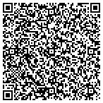 QR code with Iscribe Operations & Data Services contacts