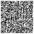 QR code with Next Day Sign & Graphics contacts