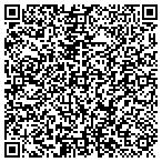 QR code with Gaumer Process Heaters Systems contacts