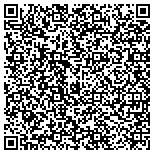 QR code with Texwood Designs custom trim & cabinets contacts