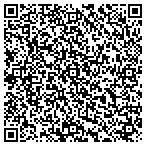 QR code with Patriot Preparedness And Security Group LLC contacts