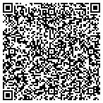 QR code with Rocky Mountain Lock & Security Inc contacts