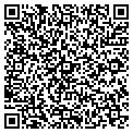 QR code with Signtec contacts