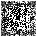 QR code with Limousines in Atlanta LLC contacts