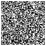 QR code with AllStar Cable Products, Inc. contacts