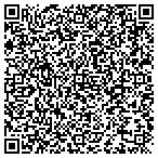 QR code with Titan Shield Security contacts