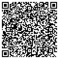 QR code with Metro Limo LLC contacts