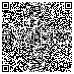 QR code with Carpenters Ind Local Union 2667 contacts