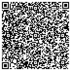 QR code with Collin County Choppers contacts