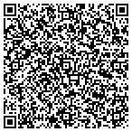 QR code with Transit Safety & Security Solutions Inc contacts