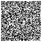 QR code with Tightwad Signs & Graphics contacts