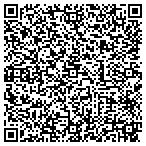 QR code with Loukides Mark Law Offices of contacts