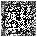 QR code with Jordan Consulting Security&Investigation contacts