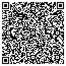 QR code with Mnin Security contacts