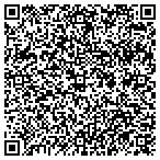 QR code with Ingenuity Inventions, LLC contacts