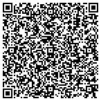 QR code with Sparks Security LLC contacts