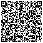 QR code with Monlepsecurity Training Center contacts