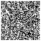 QR code with Hammer Time Carpentry contacts