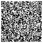 QR code with Mother Ester Psychic Reading contacts