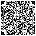 QR code with Zenobia Inc contacts