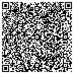 QR code with TargetOmaha Screen Printing contacts