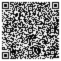 QR code with Allbulbs contacts