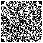 QR code with Redline Performance Motorsport contacts