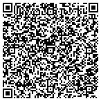 QR code with Country Villa Nursing & Rehab contacts