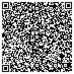 QR code with Maritime Security Strategies LLC contacts