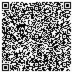QR code with Mark Antony Security Solutions LLC contacts