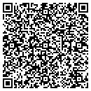 QR code with Millhof Security & Wiring contacts