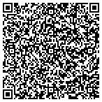 QR code with Advantage Sign Supply Inc. contacts