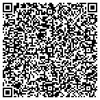 QR code with Advantage Sign Supply Inc. contacts
