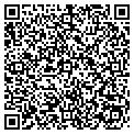 QR code with Sound Carpentry contacts