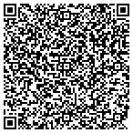 QR code with Economy Sign Supplies contacts