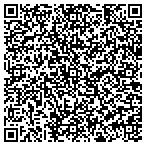 QR code with ROCK SOLID SECURITY of GA, LLC contacts