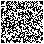 QR code with Linmar Construction Service LLC contacts
